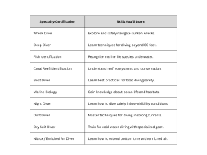 Specialty Scuba Certifications